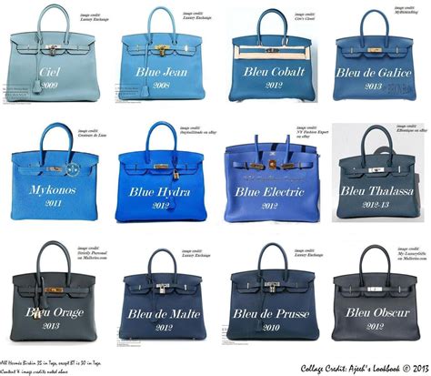 hermes blue ocean|hermes blue fashion.